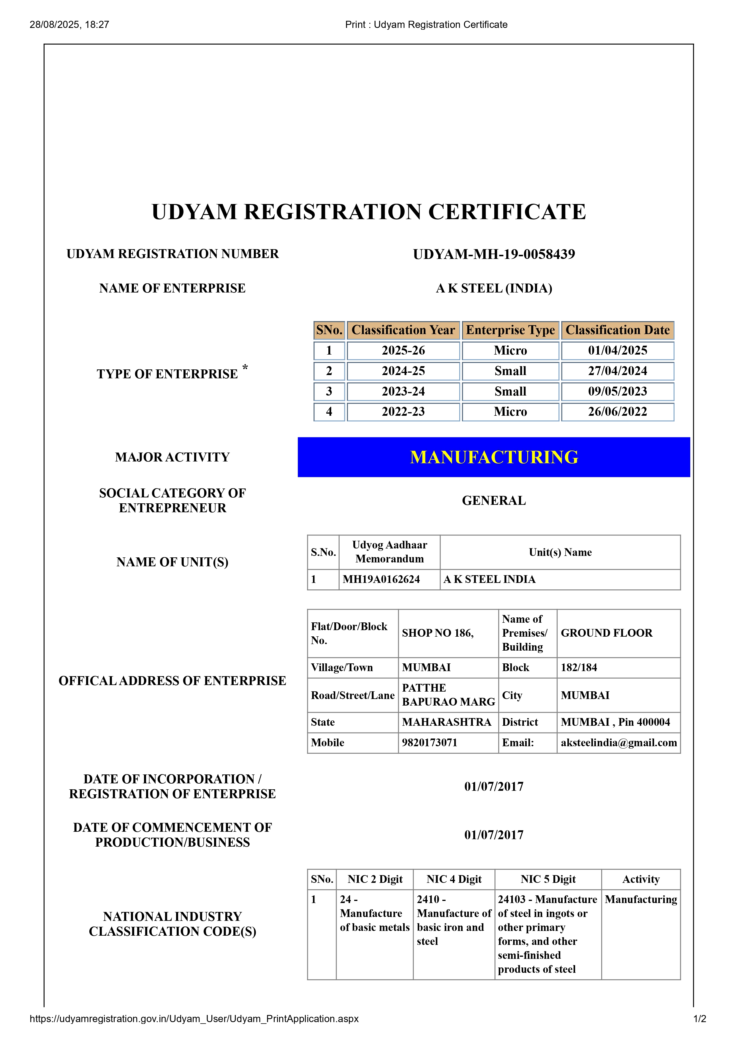 Udyam Registration